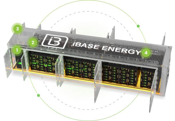 container04-img - iBASE ENERGY | Energy solutions provider - iBASE ENERGY | Energy solutions provider BESS貨櫃型儲能系統_系統說明